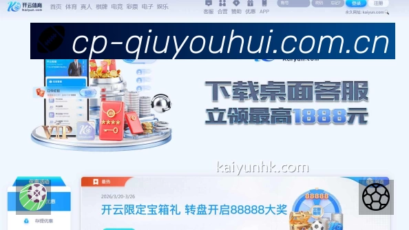 全球访问热力分布图